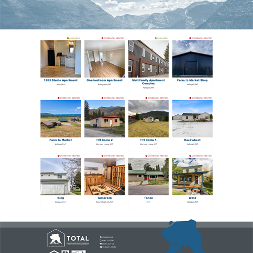 Total Property Flathead - Property Listing