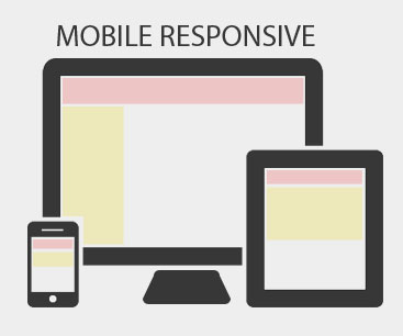 Affordable Mobile Responsive Website Design Packages Kalispell MT